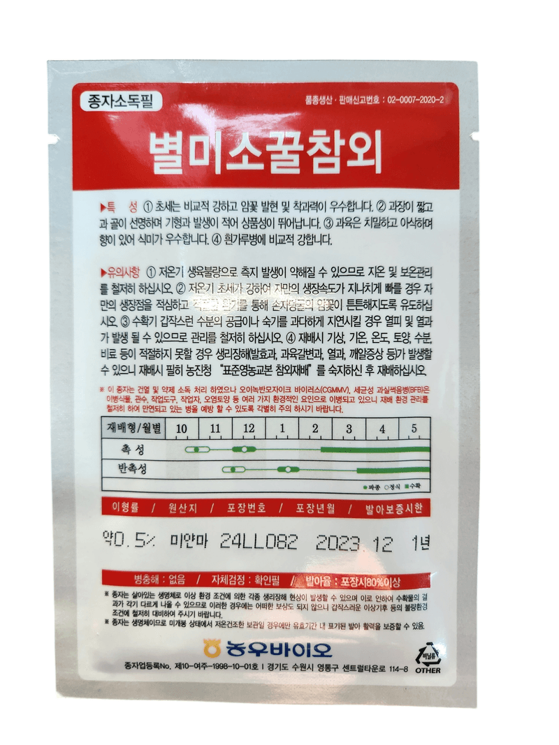 안산제일농약사님의 장터 판매 상품 [별미소꿀참외 50립 25년] 첨부 사진