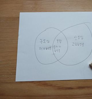 알 수 없음님의 자유주제 · 자유게시판 작성글 사진