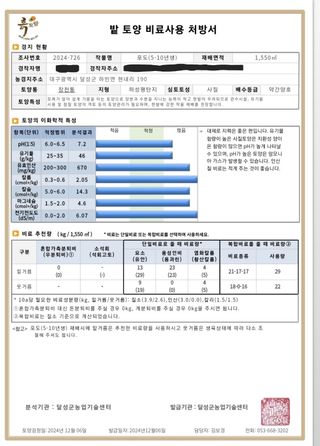 남은현님의 포도 · 영농일지 작성글 사진
