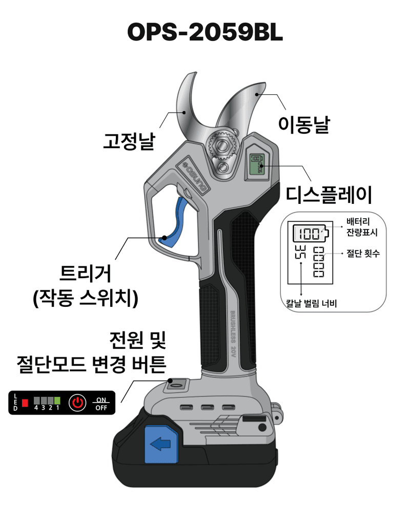 오성오에스씨님의 장터 판매 상품 [오성 전지가위 35mm ] 첨부 사진