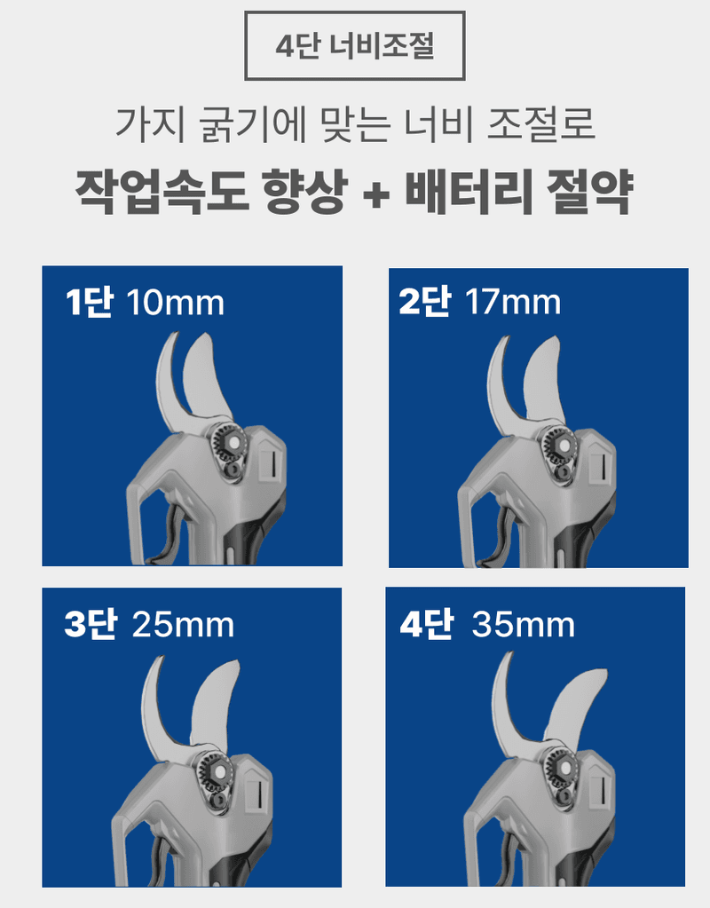 오성오에스씨님의 장터 판매 상품 [오성 전지가위 35mm ] 첨부 사진