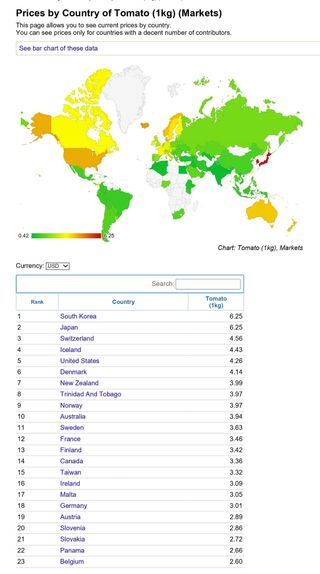 이인규님의 토마토 · 병해충상담 작성글 사진