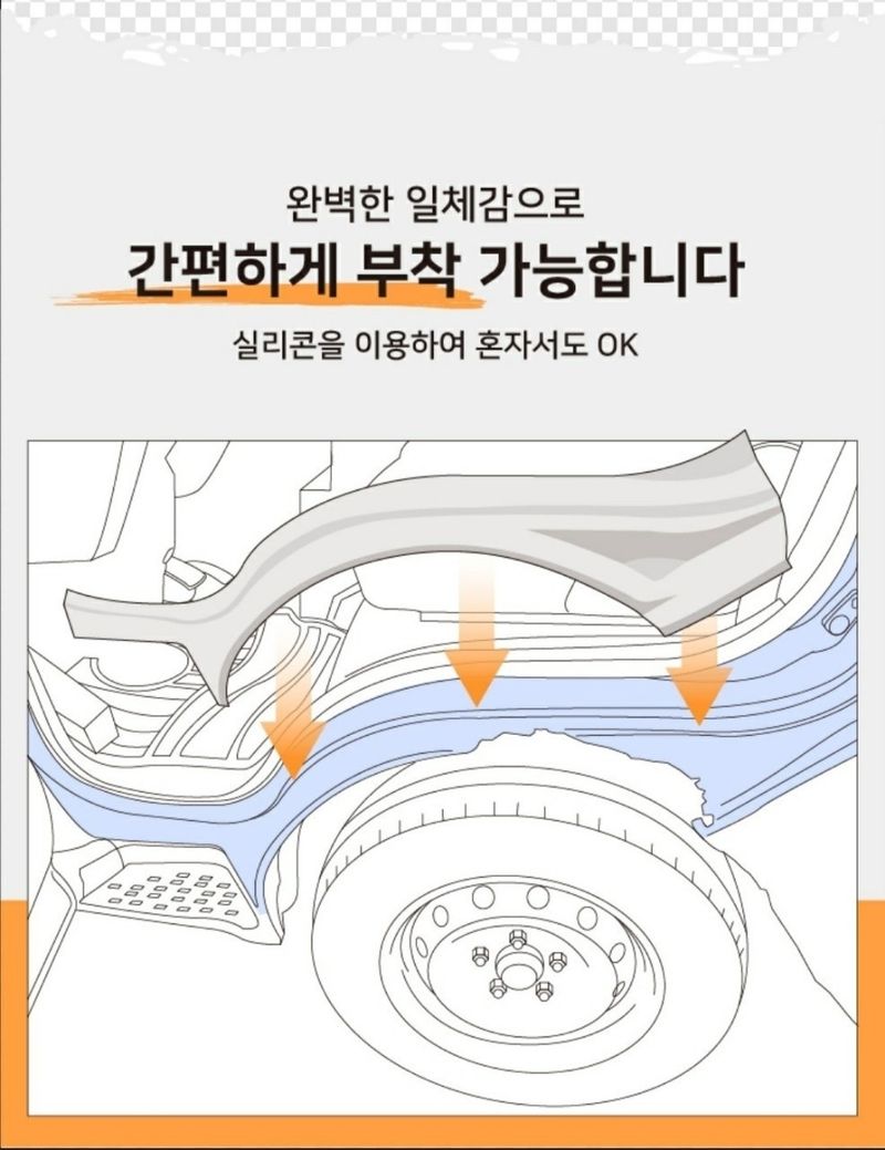 중고농기계님의 장터 판매 상품 [봉고3 포터2 마이티 메가트럭 적재함문짝 1톤화물차 휀다부식 수리하세요] 첨부 사진