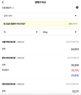 팜모닝 상추·자유게시판 게시글 이미지