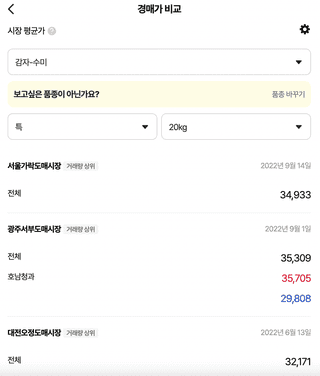 알 수 없음님의 상추 · 자유게시판 작성글 사진