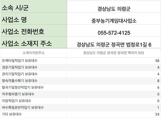 농기계 임대 정보님의 팜모닝공식 · 혜택 작성글 사진