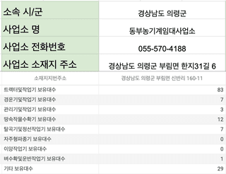 농기계 임대 정보님의 팜모닝공식 · 혜택 작성글 사진