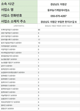 농기계 임대 정보님의 팜모닝공식 · 혜택 작성글 사진