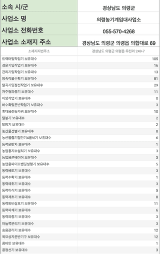 농기계 임대 정보님의 팜모닝공식 · 혜택 작성글 사진