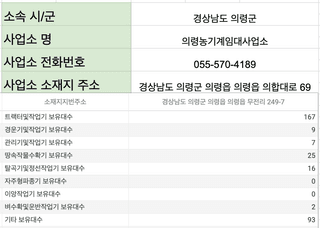 농기계 임대 정보님의 팜모닝공식 · 혜택 작성글 사진