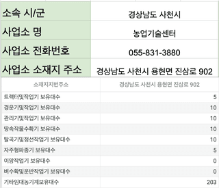 농기계 임대 정보님의 팜모닝공식 · 혜택 작성글 사진