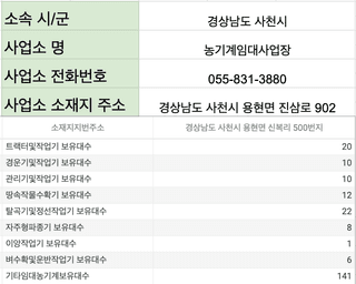 농기계 임대 정보님의 팜모닝공식 · 혜택 작성글 사진