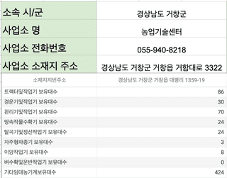 농기계 임대 정보님의 팜모닝공식 · 혜택 작성글 사진