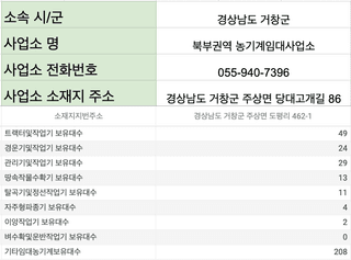 농기계 임대 정보님의 팜모닝공식 · 혜택 작성글 사진
