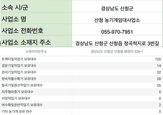 농기계 임대 정보님의 팜모닝공식 · 혜택 작성글 사진
