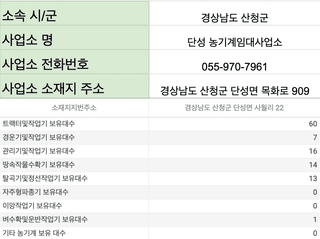 농기계 임대 정보님의 팜모닝공식 · 혜택 작성글 사진