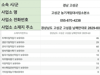 농기계 임대 정보님의 팜모닝공식 · 혜택 작성글 사진