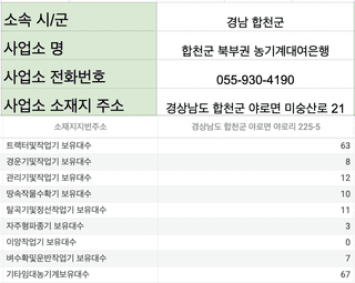 농기계 임대 정보님의 팜모닝공식 · 혜택 작성글 사진