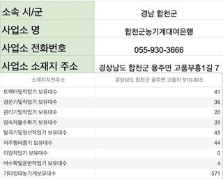 농기계 임대 정보님의 팜모닝공식 · 혜택 작성글 사진