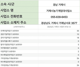 농기계 임대 정보님의 팜모닝공식 · 혜택 작성글 사진