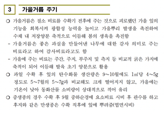 고구마 농사도우미님의 고구마 · 농사길잡이 작성글 사진