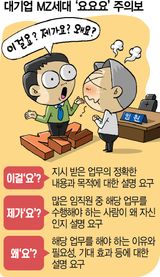 팜모닝 참깨·자유게시판 게시글 이미지
