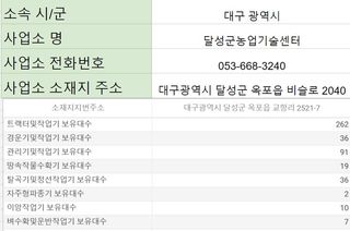 농기계 임대 정보님의 팜모닝공식 · 혜택 작성글 사진