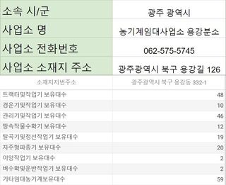 농기계 임대 정보님의 팜모닝공식 · 혜택 작성글 사진