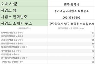 농기계 임대 정보님의 팜모닝공식 · 혜택 작성글 사진