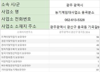 농기계 임대 정보님의 팜모닝공식 · 혜택 작성글 사진