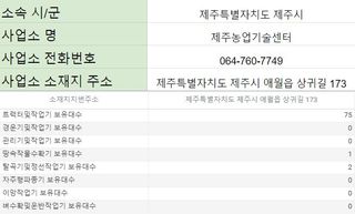 농기계 임대 정보님의 팜모닝공식 · 혜택 작성글 사진
