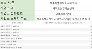 농기계 임대 정보님의 팜모닝공식 · 혜택 작성글 사진