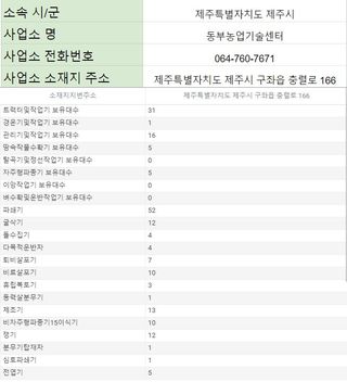 농기계 임대 정보님의 팜모닝공식 · 혜택 작성글 사진