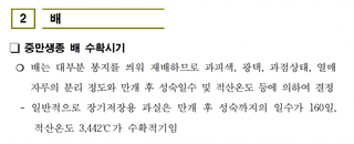 벼 농사도우미님의 벼 · 농사길잡이 작성글 사진