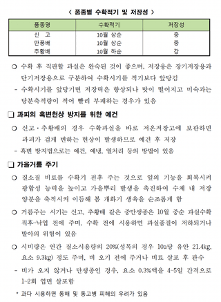 벼 농사도우미님의 벼 · 농사길잡이 작성글 사진