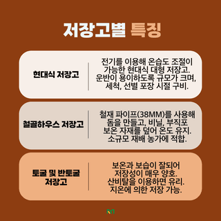 ๊ณ ๊ตฌ๋ง ๋์ฌ๋์ฐ๋ฏธ๋์ ๊ณ ๊ตฌ๋ง ยท ๋์ฌ๊ธธ์ก์ด ์์ฑ๊ธ ์ฌ์ง