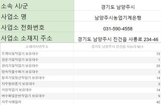 농기계 임대 정보님의 팜모닝공식 · 혜택 작성글 사진