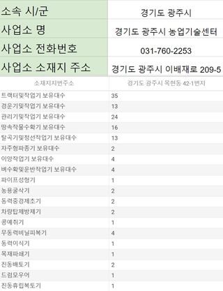 농기계 임대 정보님의 팜모닝공식 · 혜택 작성글 사진