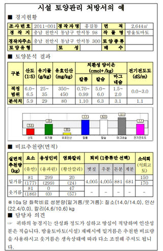 모대나무/김제님의 기타작물 · 병해충상담 작성글 사진
