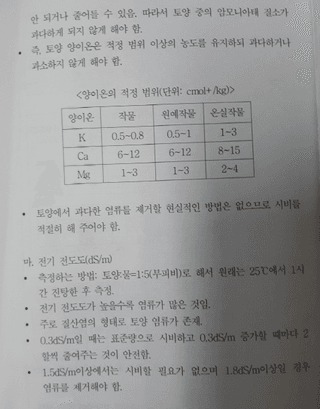 모대나무/김제님의 기타작물 · 병해충상담 작성글 사진