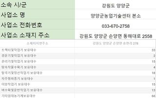 농기계 임대 정보님의 팜모닝공식 · 혜택 작성글 사진