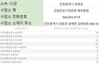 농기계 임대 정보님의 기타작물·자유게시판 작성글 사진