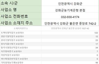 농기계 임대 정보님의 기타작물 · 자유게시판 작성글 사진