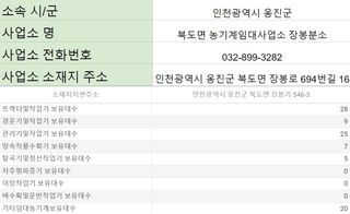 농기계 임대 정보님의 기타작물 · 자유게시판 작성글 사진