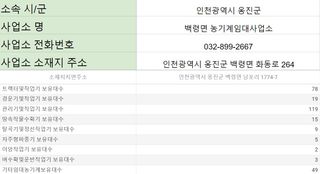 농기계 임대 정보님의 기타작물 · 자유게시판 작성글 사진
