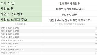 농기계 임대 정보님의 기타작물 · 자유게시판 작성글 사진