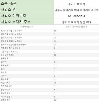 농기계 임대 정보님의 팜모닝공식 · 혜택 작성글 사진