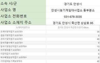 농기계 임대 정보님의 팜모닝공식 · 혜택 작성글 사진