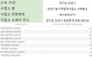 농기계 임대 정보님의 팜모닝공식 · 혜택 작성글 사진