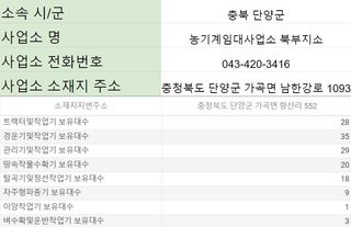 농기계 임대 정보님의 팜모닝공식 · 혜택 작성글 사진